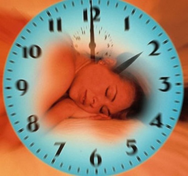Сколько нужно спать человеку в сутки, чтобы выспаться?