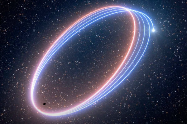 Ученые проверили общую теорию относительности Эйнштейна с помощью мертвых звезд