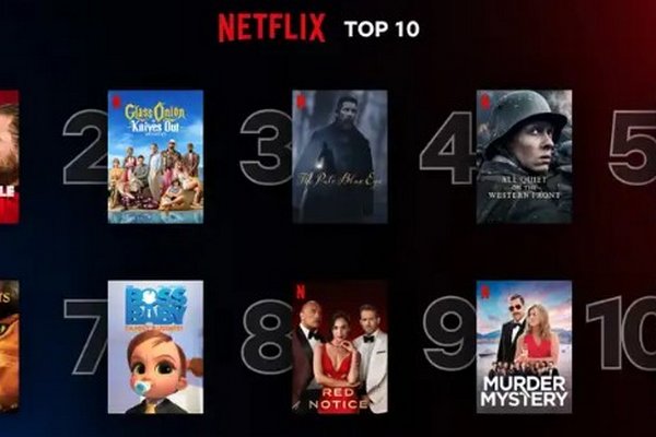 Что посмотреть на Netflix: 10 самых рейтинговых фильмов и сериалов среди украинцев